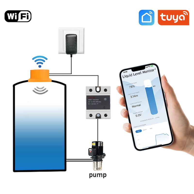 ME201WZ Tuya APP ZigBee WiFi Ultrasonic Wireless Remote Detector Water Tank Fuel Oil Liquid Level Sensor Alarm Indicator