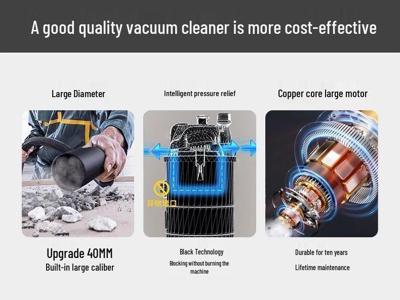 High Suction Dual-Use Vacuum for Home Renovation, Car Wash & Grout Cleaning