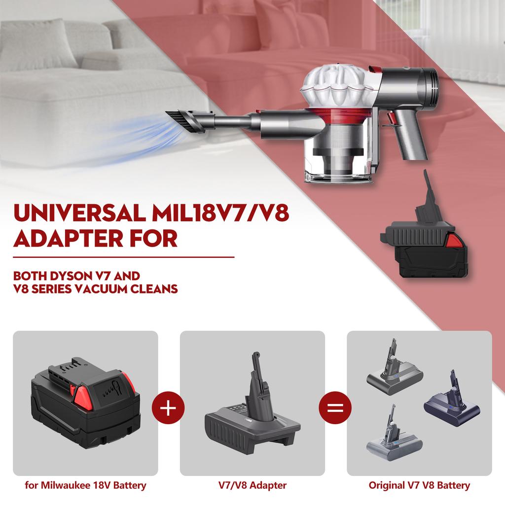 Turpow Battery Adapter For Milwaukee M18 18V Battery To Dyson V7/V8 Adapter with Dyson V7/V8 Series Lithium Tool Batteries