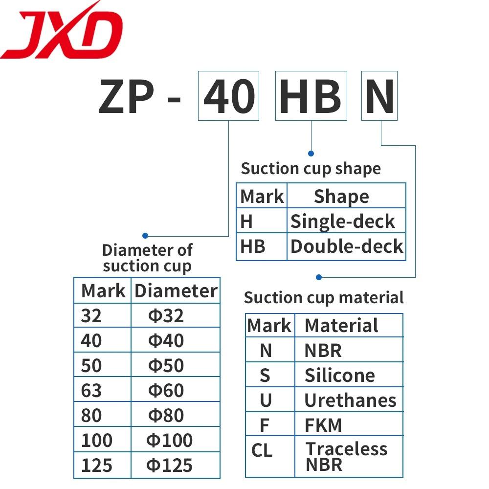 JXD ZP-H Large Flat Rib Vacuum Suction Moulded Rubber Stopper 80mm NBR Oil-Resistant Woodworking MDF Board Logistics Palletizing