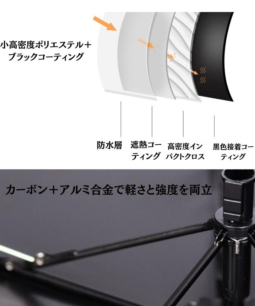 Every One Roughs Folding Umbrella for Men and Suitable for Sun and UV Carbon Fiber Mini Black for Sun and Rain Use Ultra-Lightweight (120g) Women,