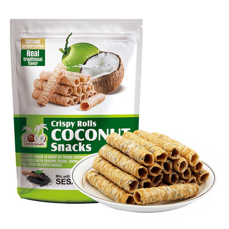 Coconut Diary Thai Coconut Egg Rolls