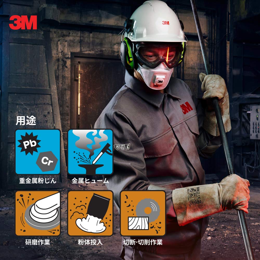 Equivalent 3M Aura Disposable Dust Mask DS2 Value Type 10 Pieces [N95 Product] 9322J+