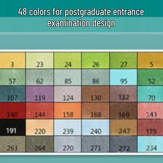 Fakale 2nd Gen Finecolour Anime Markers Set, 160 Oil-Based Professional Student Colors