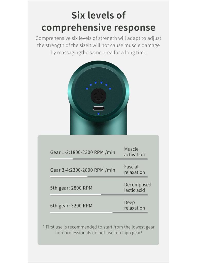 Portable USB Mini Electric Fascia Massager for Muscle Relief