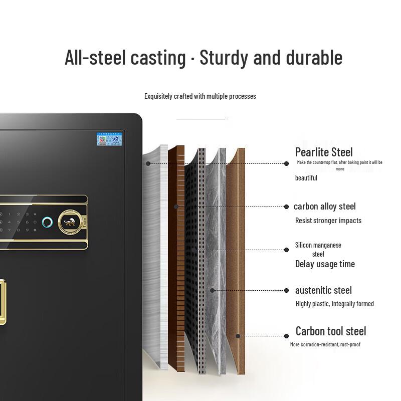 TIGER Smart Fingerprint & Password Safe