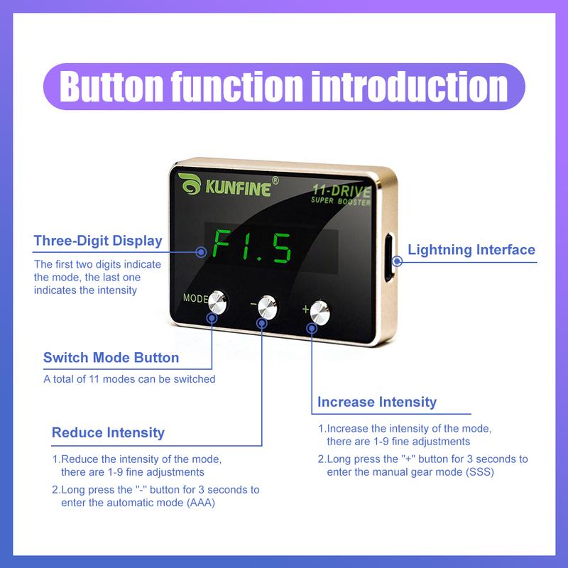 

Car Electronic Throttle Controller Racing Accelerator Potent Booster For Toyota Lexus (D) Tuning Parts Accessory