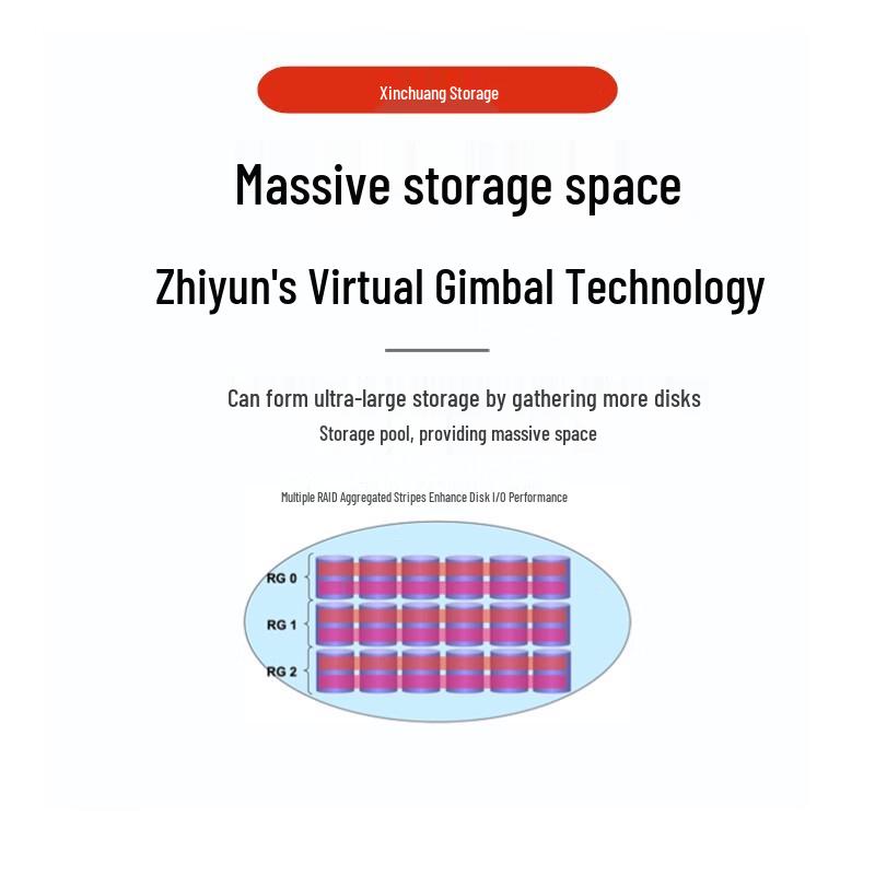 Zhiyun Town HS108-ZG 8-Bay Desktop NAS Storage System