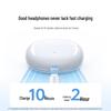 Ugreen HiTune T3 Pro ANC Wireless Semi-In-Ear Earbuds