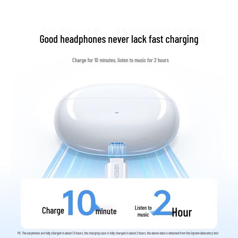 Ugreen HiTune T3 Pro ANC Wireless Semi-In-Ear Earbuds