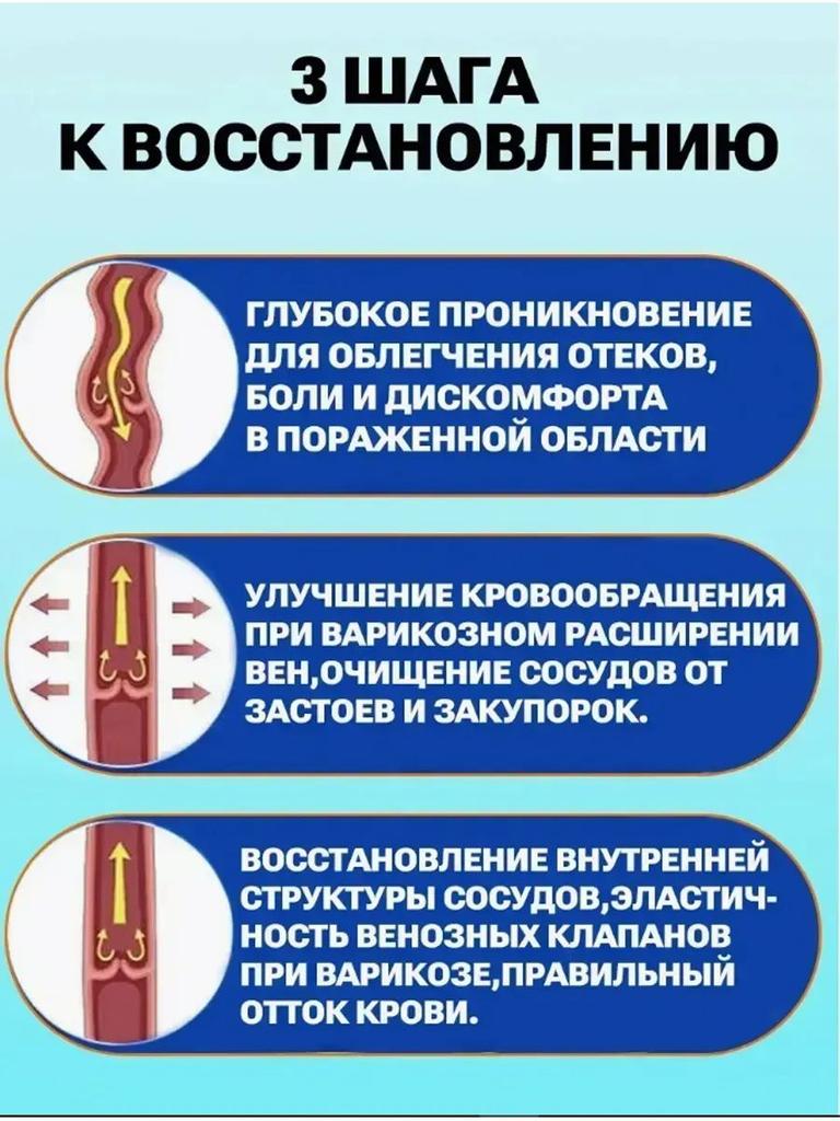 ointment for varicose veins, venotonic for swelling and heaviness in the legs, cream for venous meshes for thrombophlebitis