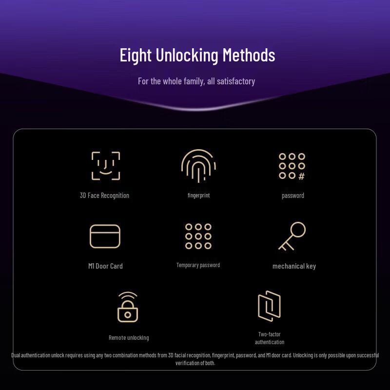 Cadiz Q3 FVP Smart Door Lock with 3D Face Recognition