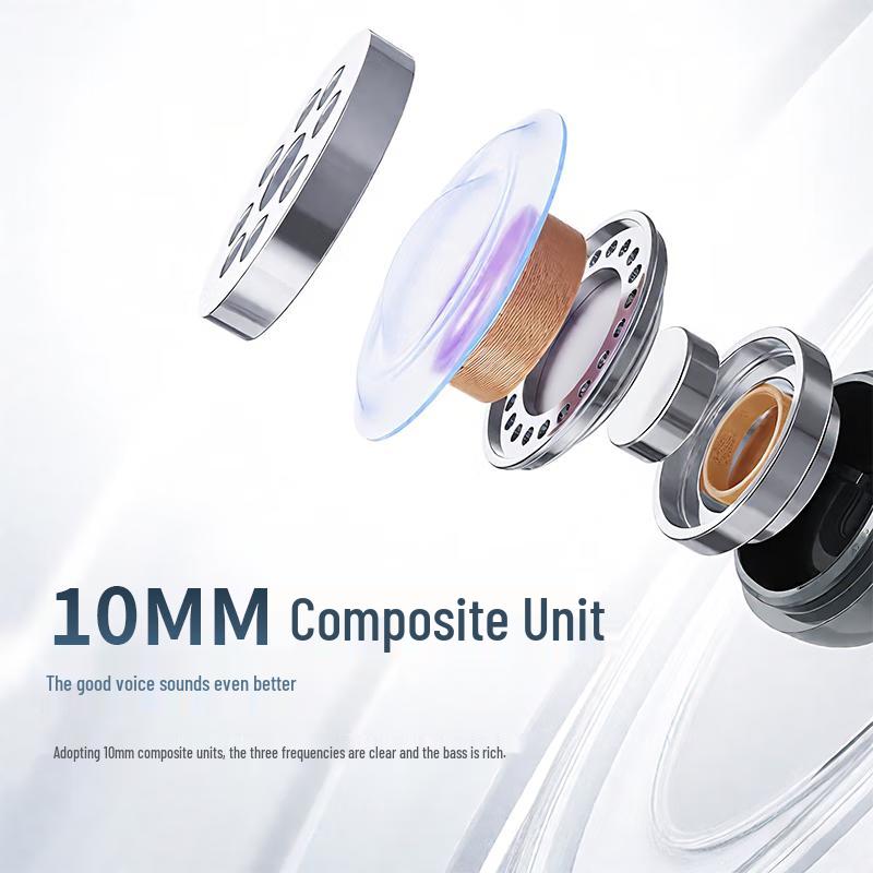 ShengYuanTong SYT-A10 Clip-On Open-Ear Bluetooth Headphones