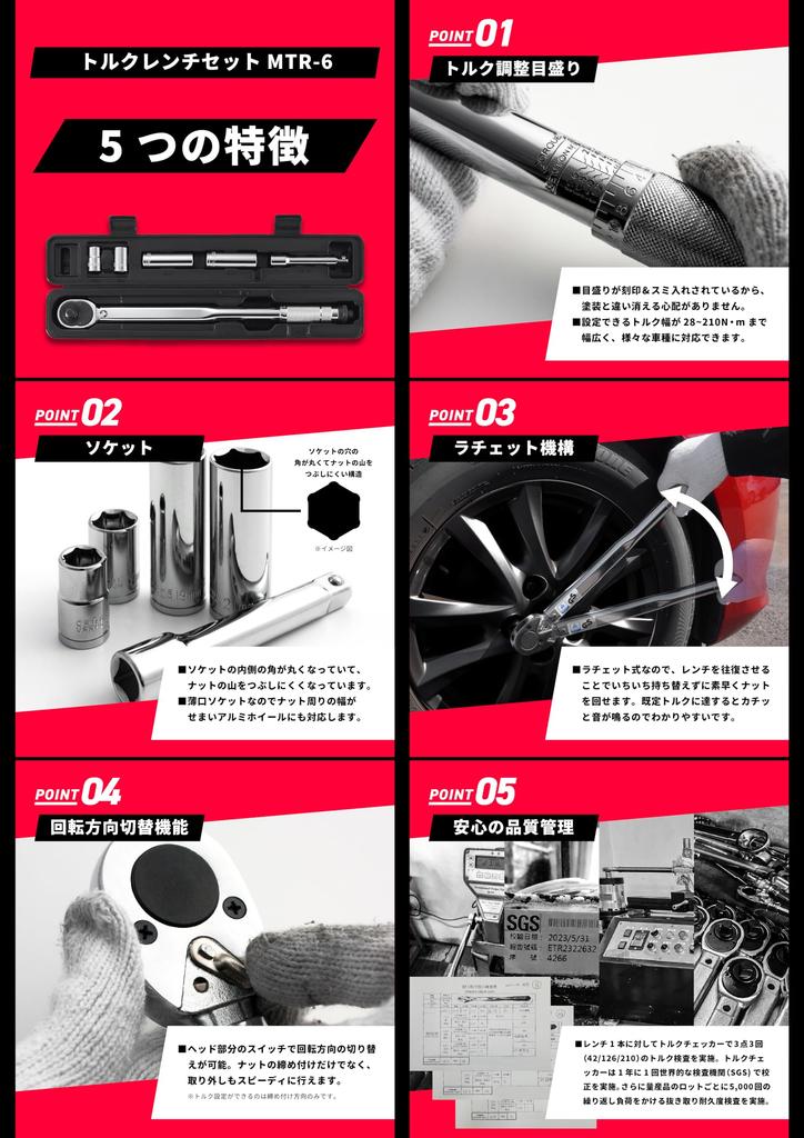 KAKURI Torque Wrench Set with Storage Torque 125mm Extension Ratchet Multicraft for Tire and Bicycles Case, 28-210 N.m Range, 14/17/19/21mm Sockets,