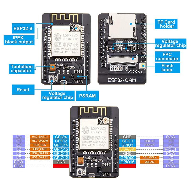 1pcs ESP32-CAM WiFi WiFi Module ESP32 serial to WiFi ESP32 CAM Development Board 5V Bluetooth with OV2640 Camera Module