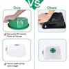 Growing Box Vegetable  Sprout Hydroponic Tray Garden Supplies