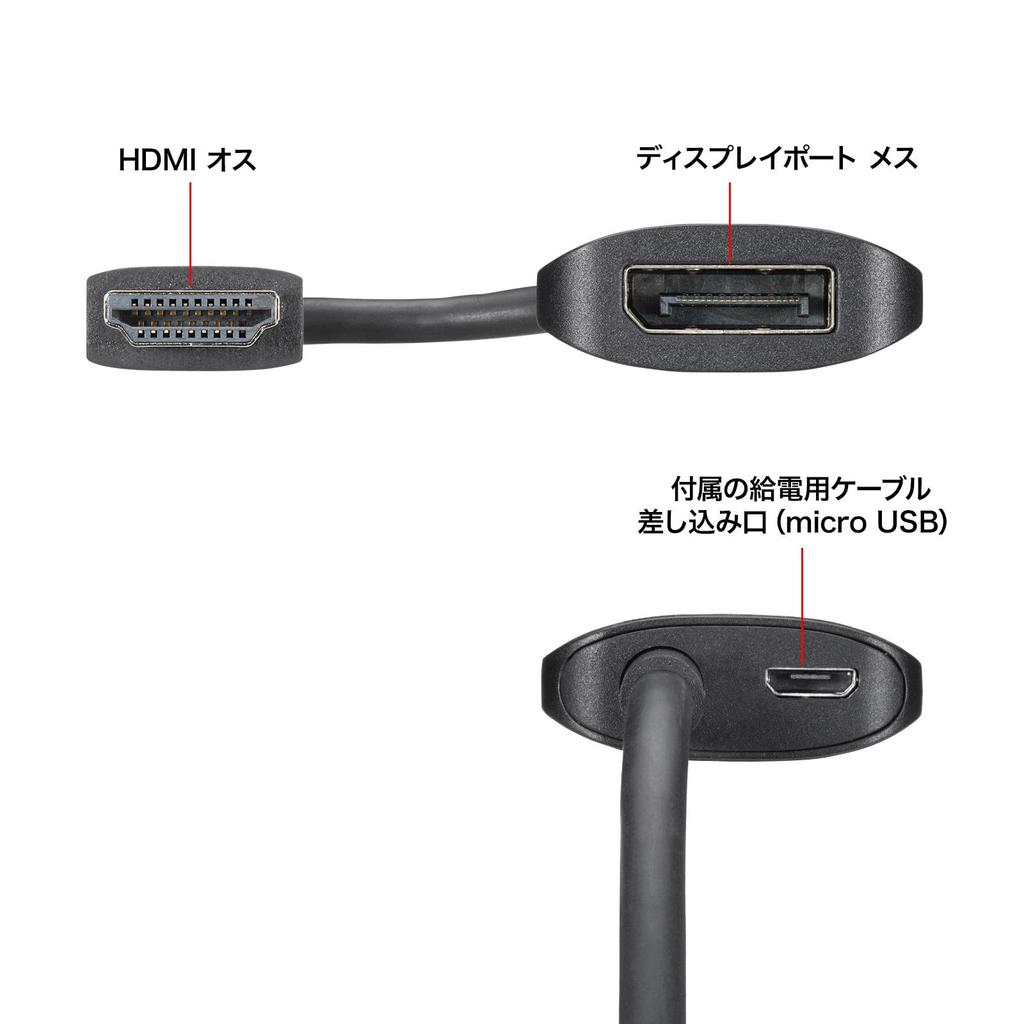 Sanwa Supply HDMI to DisplayPort Adapter (8K/30Hz) AD-HD32DP