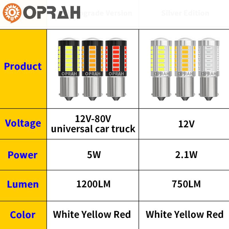 10pcs Car Truck Light 12V 24V LED 5630SMD 1156 BAU15S PY21W P21W 1157 BAY15D Bulb 7440 7443 Canbus Signal Lamp DRL Running Light