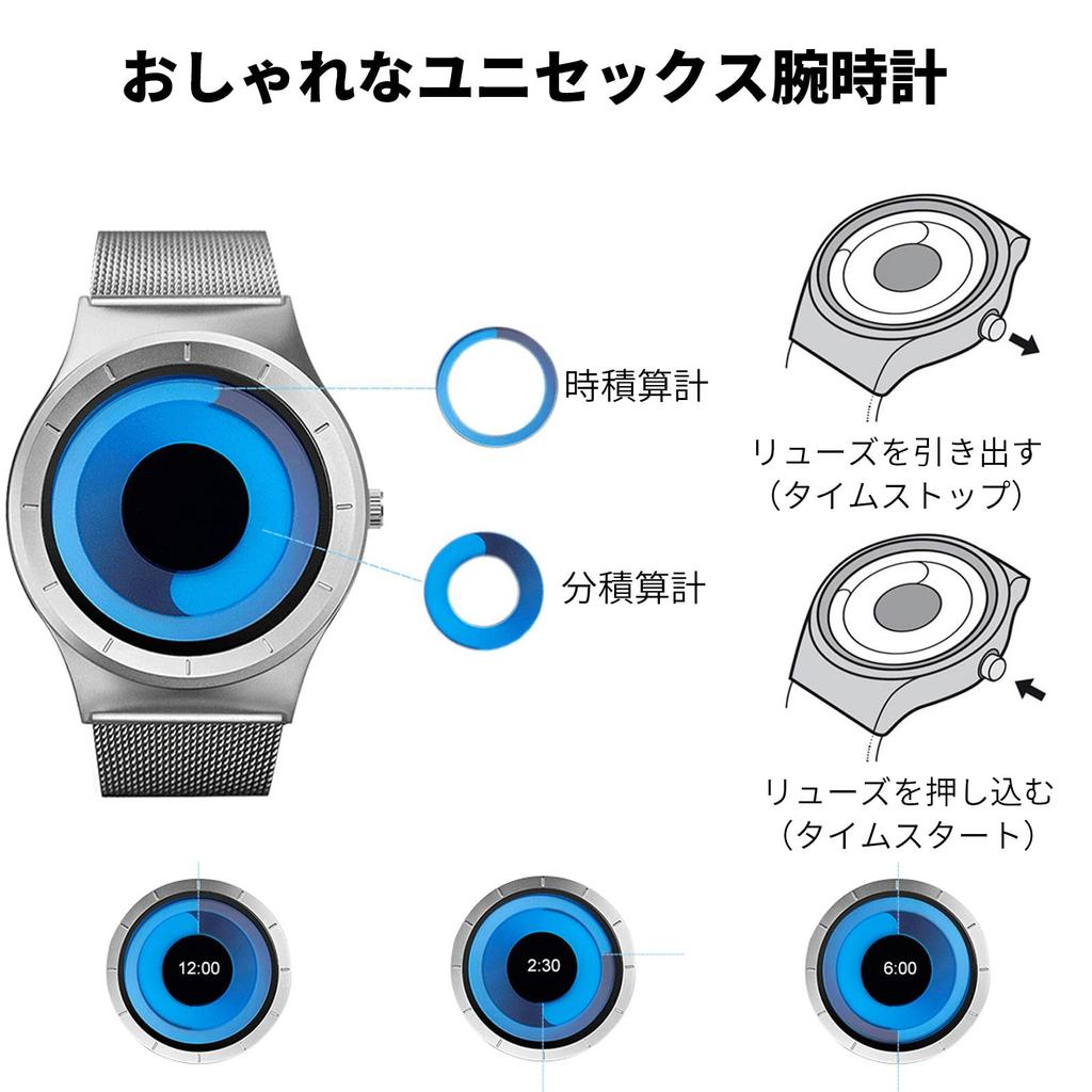 RORIOS Men's and Women's Watches: Unique Analog Watch with Japanese Movement, Quartz Movement, Water Resistant, Popular Mesh Band, Casual, Birthday