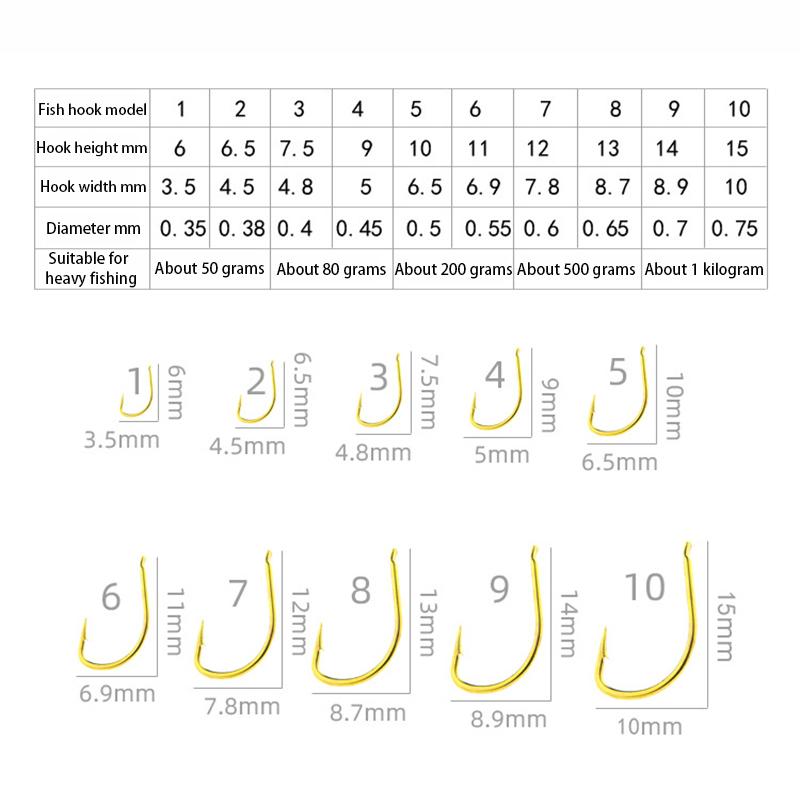 100pcs Haiyu Barbed Gold Fish Hooks Wild Fishing Long Shank Black Pit Tackle Supplies Boxed