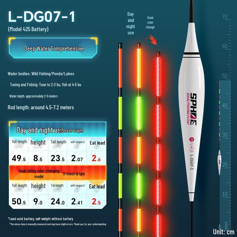 High Sensitivity LED Crucian Carp Float - Color-Changing Bite Indicator for Day & Night Use