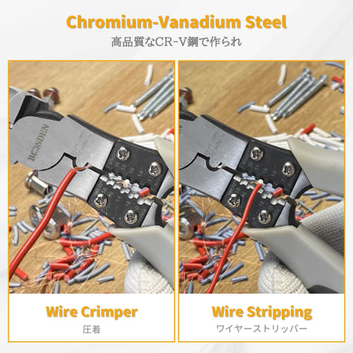 BOOSDEN Heavy-Duty Power Nippers, Thick Blade Electrician's Nippers, Wire Cutter, Multi-Purpose Tool, 205mm
