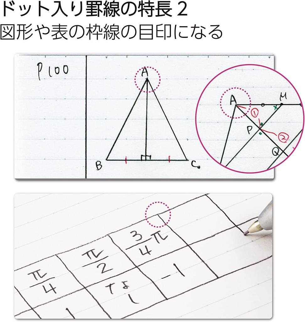 KOKUYO Campus Note Semi B5 A Ruled Purple 5 Books (dot Ruled)