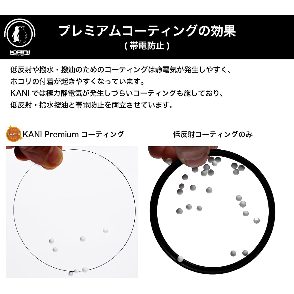 KANI 86mm Lens Protection Filter Premium LR MC Protector: Features Super White Glass, Premium Coating, 0.2% Low Reflection, Slim Frame, Water-repellen