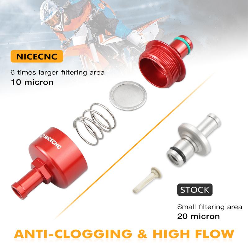 NICECNC For Beta RR 350 390 430 480 RR 350 400 450 498 Racing 2016-2023 For KTM Husqvarna GasGas Quick Disconnect Fuel Filter