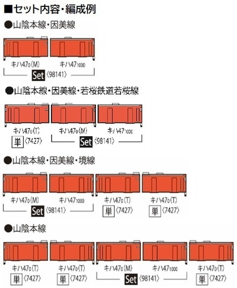 TOMIX N Gauge JR Kiha 47 Type 0 JR West Renewal Metropolitan Area Goto General Rolling Stock Depot Set 98141 Diesel Car Model Train Car, Color,