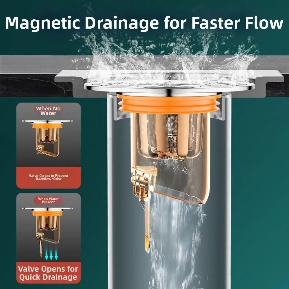 One-Way Drain Valve Drain Filter Magnetic Self-Closing Shower Drain Floor Drain  Bath Shower