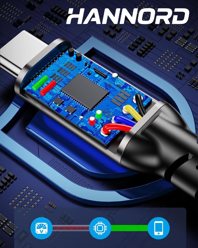 Two USB Type C 10Gbps USB Gen 2 Compatible for Data Transfer and 60W 20V 3A Fast Nylon Braided Cable with Aluminum Compatible with Samsung Galaxy