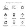 BOEGAM Enterprise 4K Wireless Screen Mirroring Device (CN version)