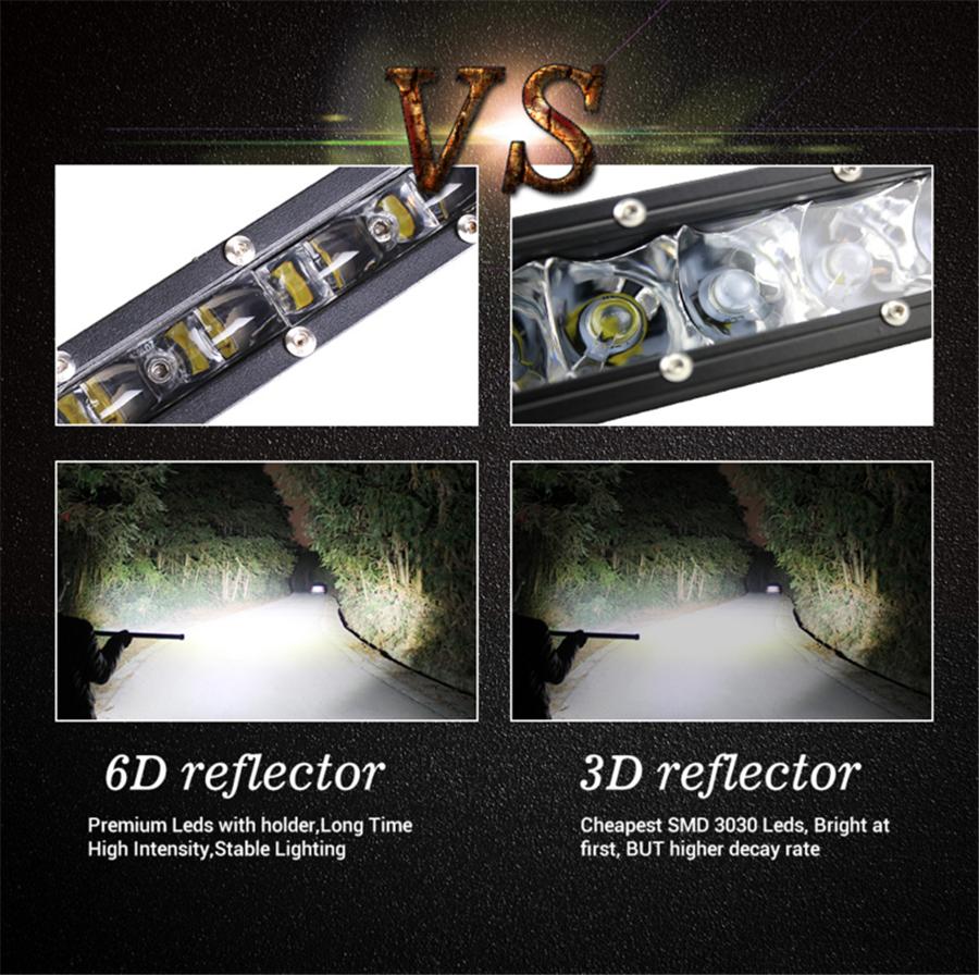 20Inch 180W Slim Single Row 6D Spot Beam Off-Road Led Work Light Bar Waterproof