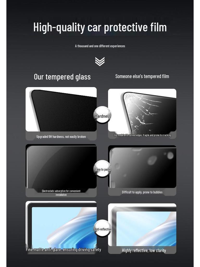 Lexus GX550 Navigation Screen Tempered Film Protector