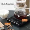 TIMEMORE Black Mirror Basic Coffee Weighing Scale with Measurement and Black 2.0 Scale, High-Precision 0.1g Accuracy, 0.5g-2000g Range, Timer,