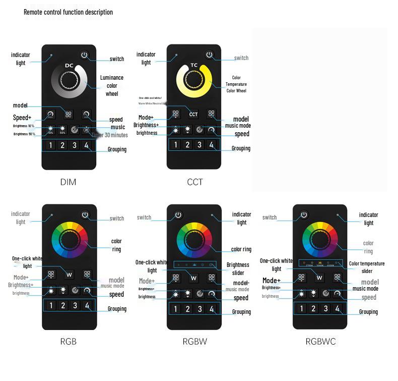 Taki Smart WiFi LED Dimmer Controller: RGBWC Seven-Color Wireless Touch Light Strip