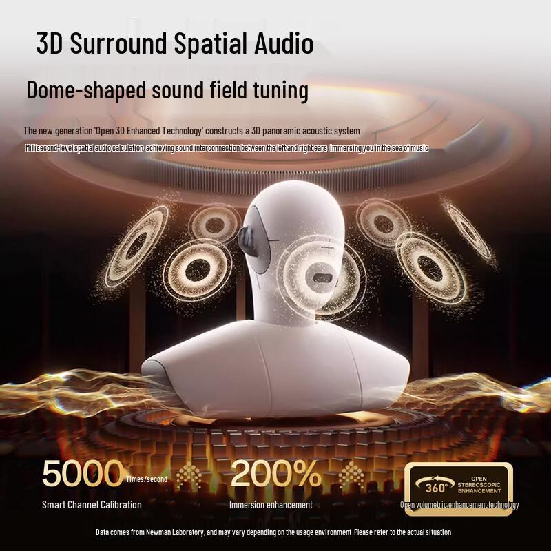 Newsmy LY65 Open-Ear Bluetooth Sport Earbuds