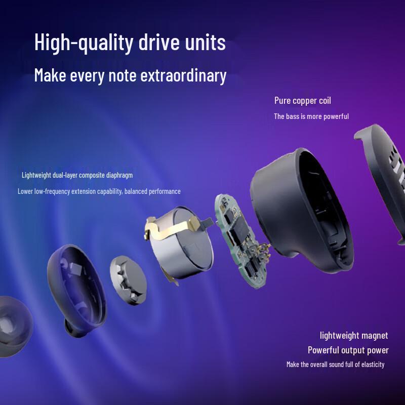 JBL Tune Buds 2nd Gen True Wireless Earbuds