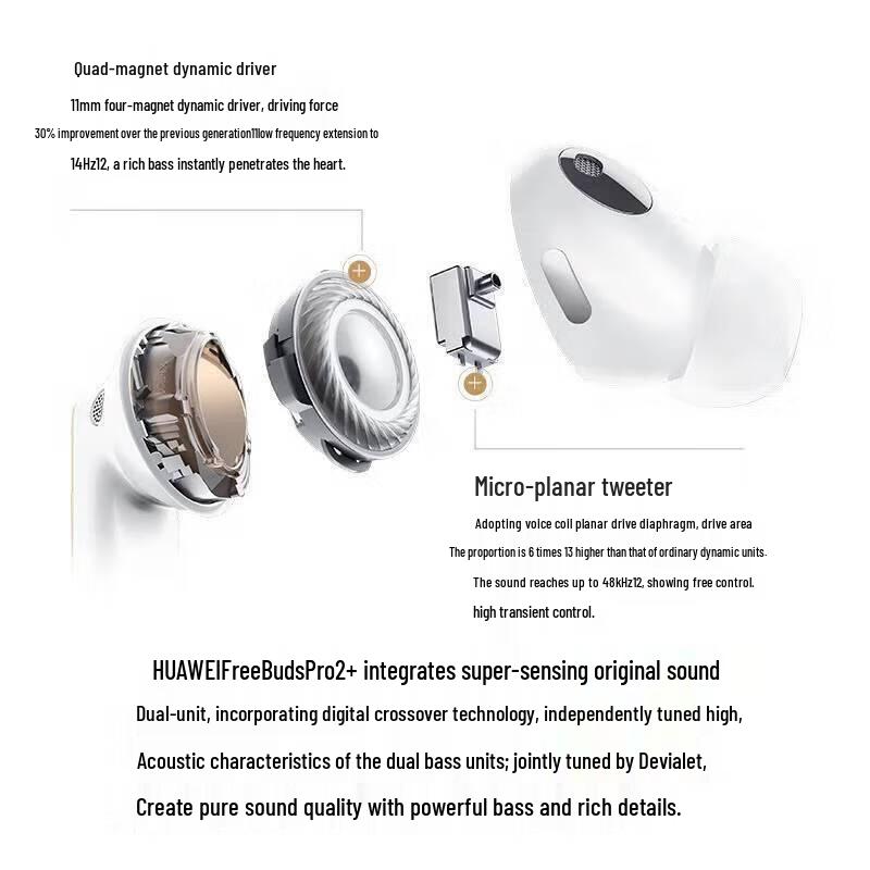 Huawei FreeBuds Pro 2+