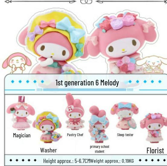 

Слепая коробка: Фигурка Лесной Девушки Ручной Работы - Кукла и Игрушка, Сталшая Интернет-Сенсацией