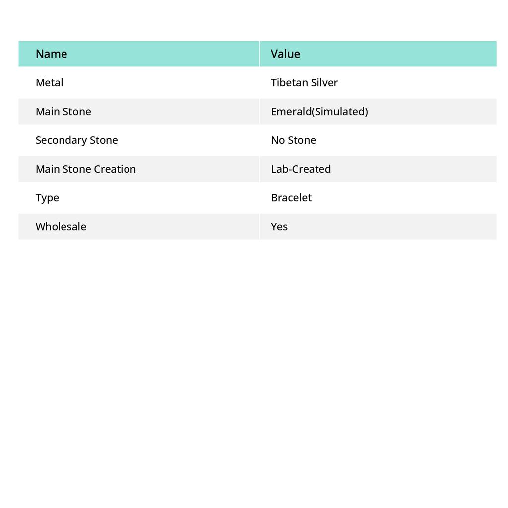 Ručně vyráběný vánoční dárkový náramek s přírodním drahokamem smaragd. y1u50