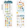 set of 4 Boho Feelings Chart Learning Posters for School Educational Wall Decal Classroom Decoration Periodic Emotions Wall Sticker
