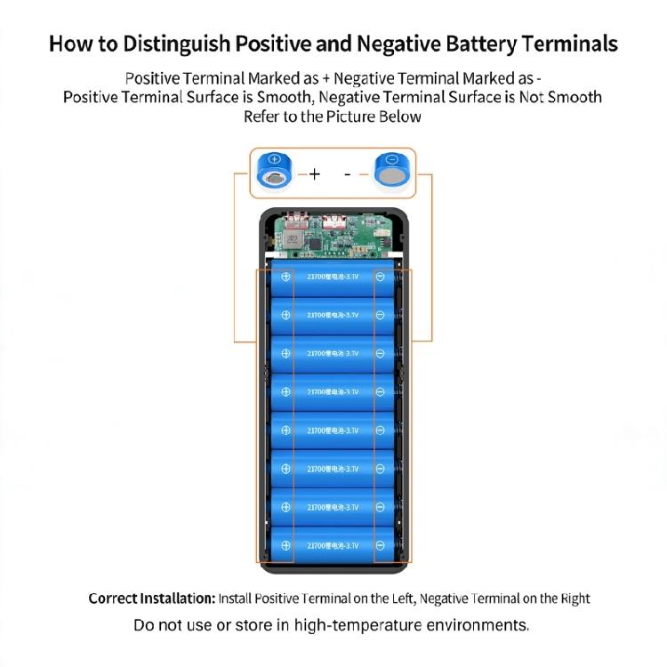 Outdoor Essential Removable Battery Case with Multi Mode LED Light for DIY Charging and Camping Applications Battery Box