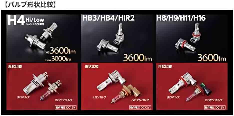 VALENTI LED Head & Fog Bulb RC Series for Head & Fog H8/9/11/16 6000K