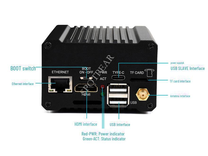 Raspberry Pi CM4 NAS Host: Compact All-in-One Personal Network Storage Server