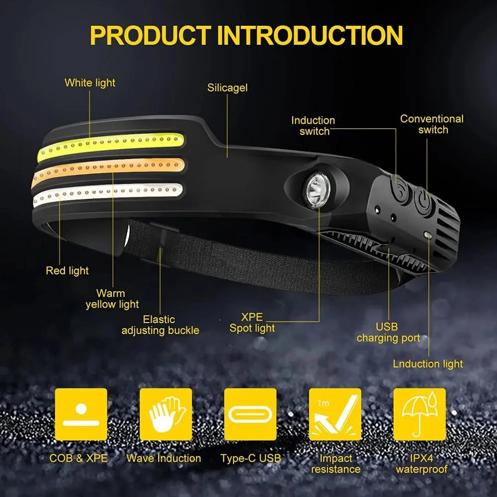 Rechargeable COB LED Induction Headlamp with Built-in Battery 10Mode Sensor Head Flashlight Outdoor Camping Fishing Head Lantern