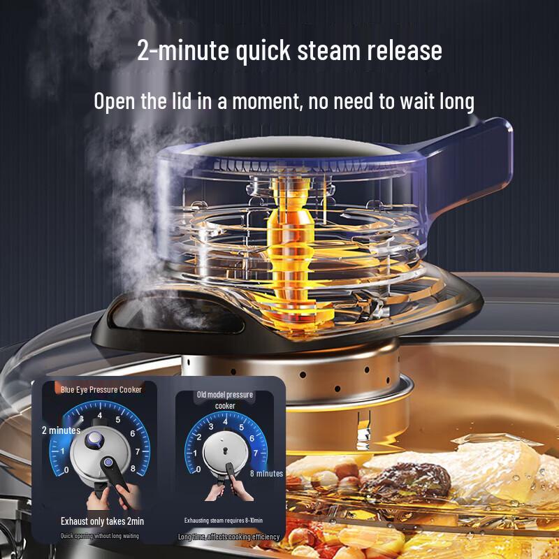 Supor Blue Eye 304 Stainless Steel Pressure Cooker