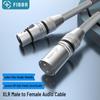 Accesorii audio și video – Cabluri audio