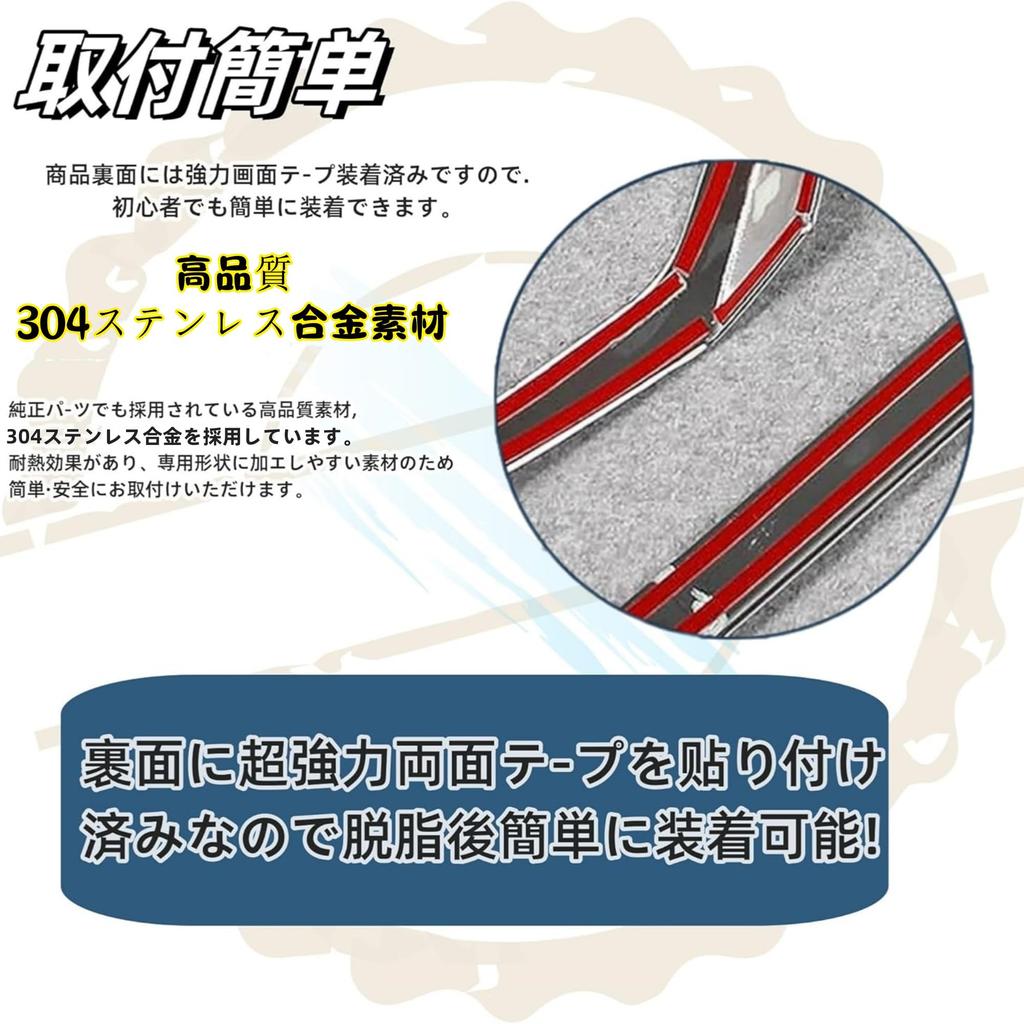 DodoxDIY Compatible New Vezel RV Series Rv3 Rv4 Rv5 Rv6 Parts Accessories Inner Door